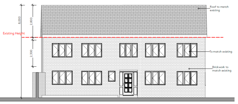 PD Rights Help Secure Approval for Upwards Extension in Green Belt - HPD